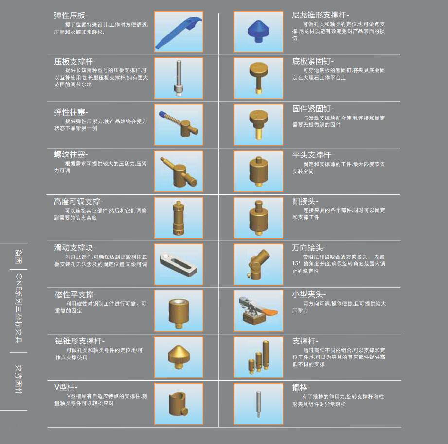 OEN三坐标柔性夹持系列