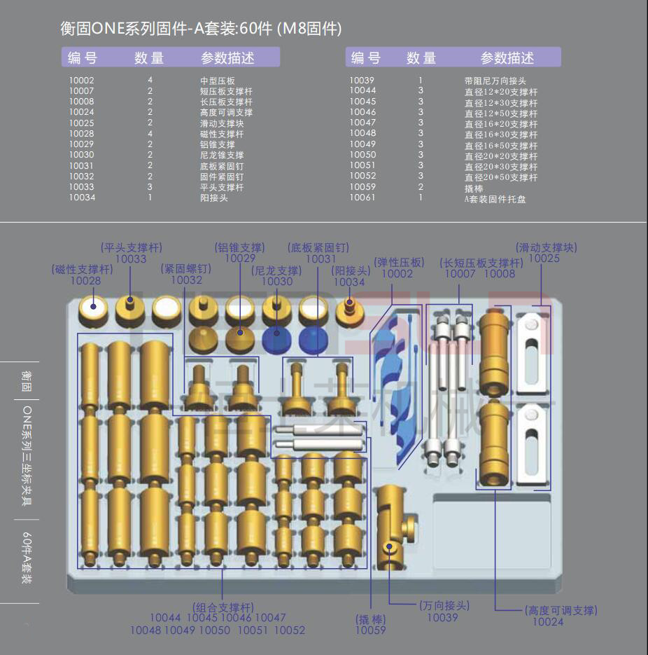 OEN三坐标柔性夹持系列