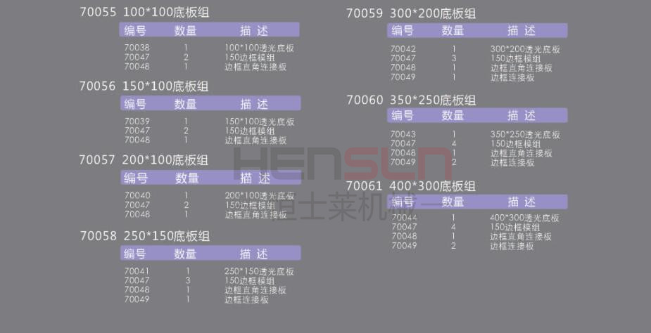 衡固SEVEN系列影像测量