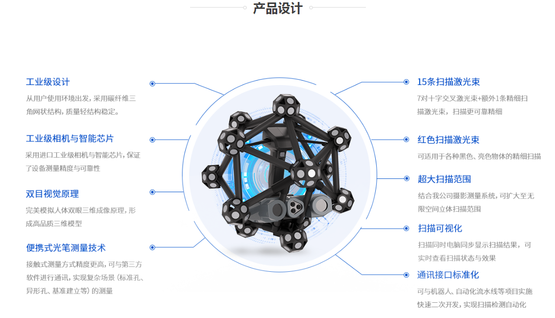 2024奥门原料免费资料