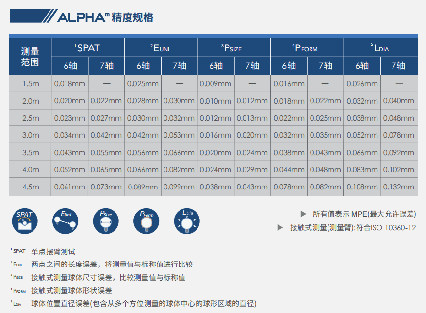 2024奥门原料免费资料