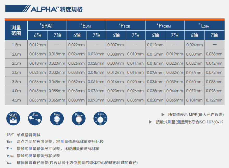 2024奥门原料免费资料